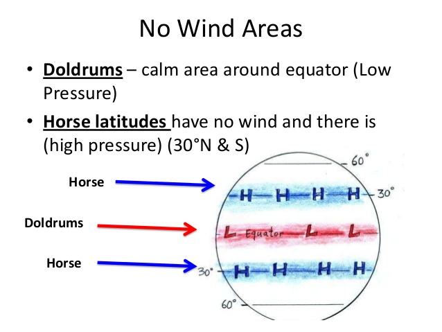 doldrums winds